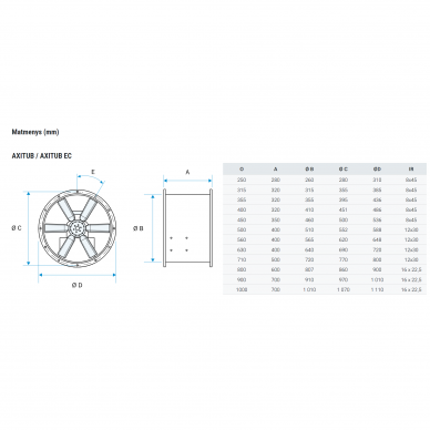 AŠINIS VENTILIATORIUS AXITUB 2-250M 30 (2000 m³/h) 1