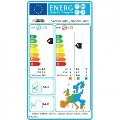 ORO KONDICIONIERIUS MYSTRAL E INVERTER 18 WIFI 4