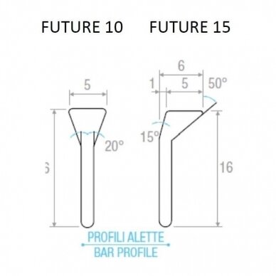 PRIGLAISTOMOS GROTELĖS FUTURE 10 3