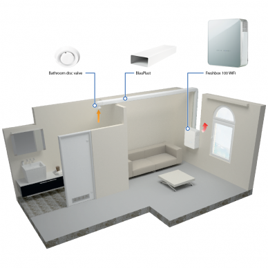 REKUPERATORIUS BLAUBERG FRESHBOX E1-100 ERV WIFI 1