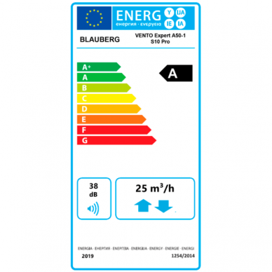 REKUPERATORIUS BLAUBERG VENTO EXPERT A50-1 PRO V.3 BLK 1