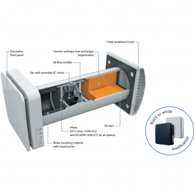 REKUPERATORIUS BLAUBERG VENTO INHOME 2