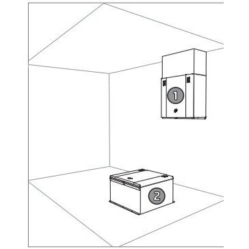 ROTACINIS REKUPERATORIUS UNI4 6